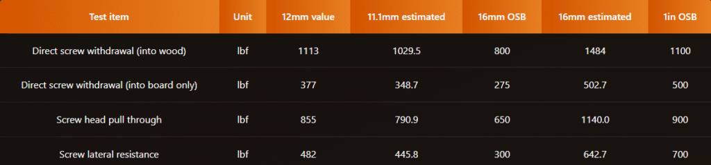 Why Choose Us 屏幕截图 2025 08 27 002215