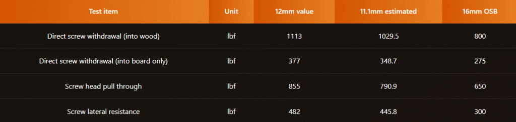 Why Choose Us 屏幕截图 2025 08 27 002225
